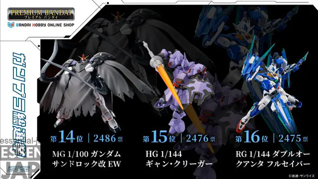 gunpla general election 2026 winners 14