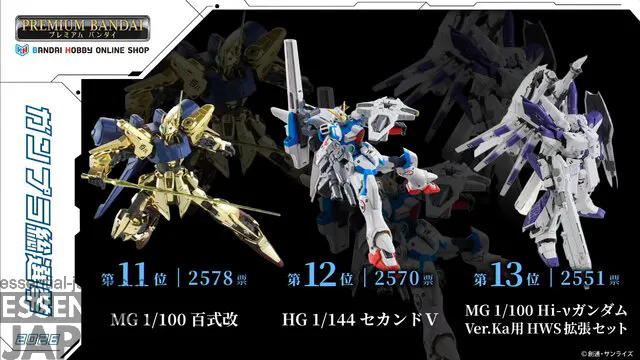 gunpla general election 2026 winners 2