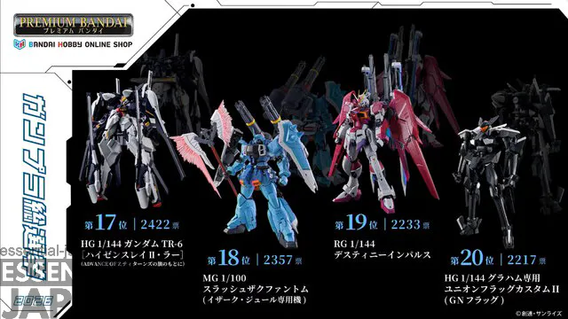 gunpla general election 2026 winners 6