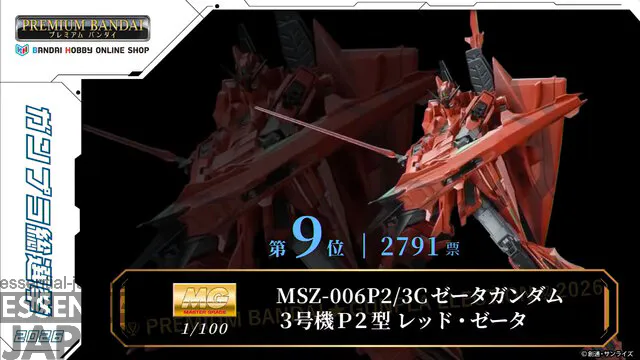 gunpla general election 2026 winners 8