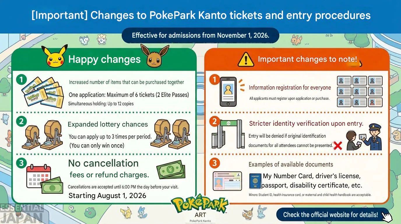 pokepark kanto entry ticket lottery en
