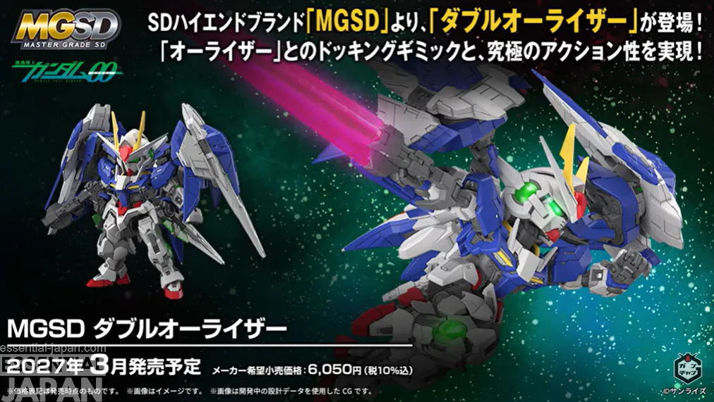MGSD 00 Raiser gundam reveal 4
