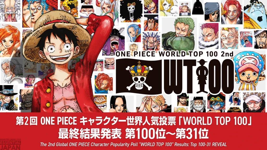 One Piece 2nd WORLD TOP 100 character popularity poll