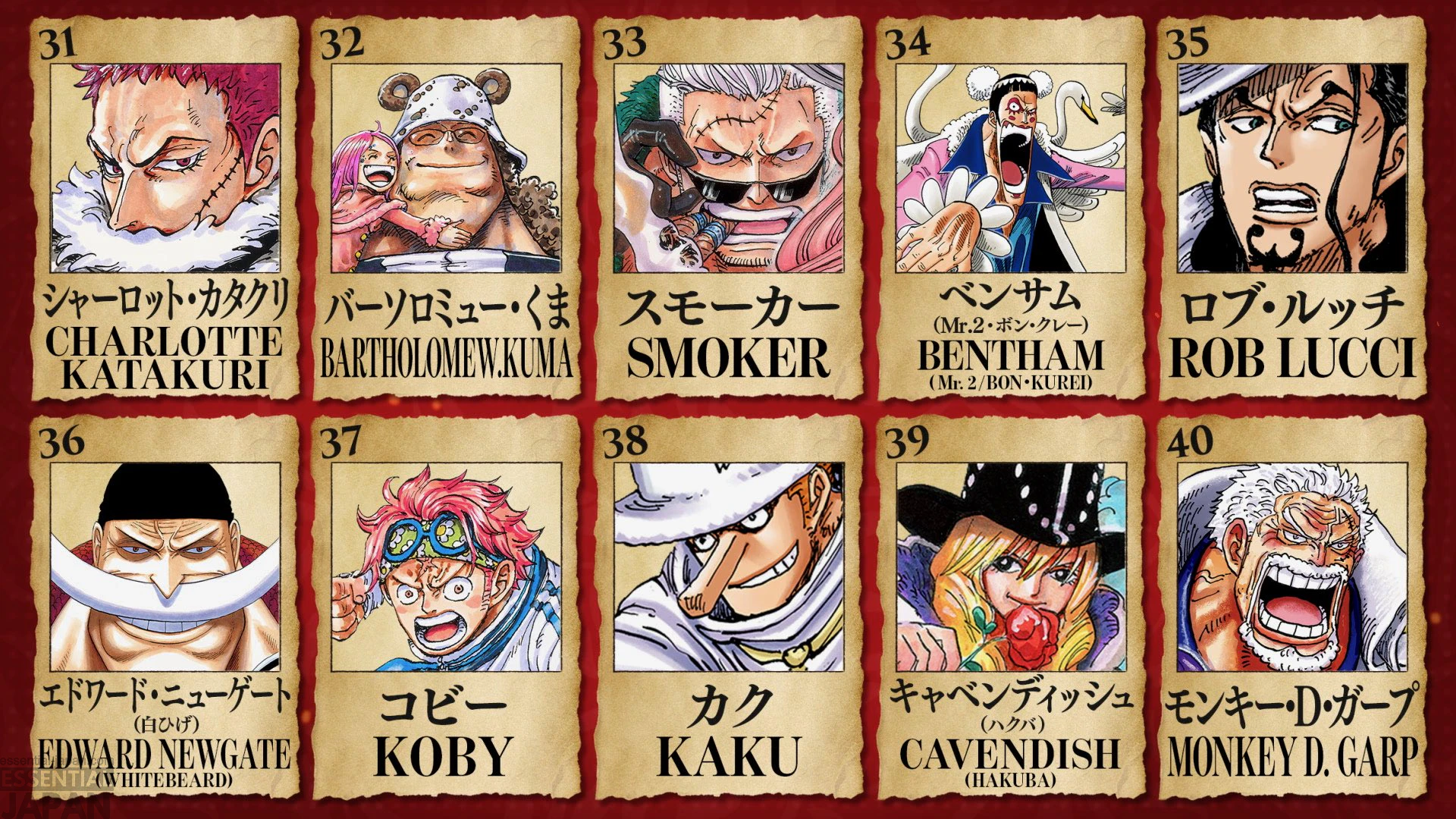 One Piece 2nd WORLD TOP 100 character popularity poll 34