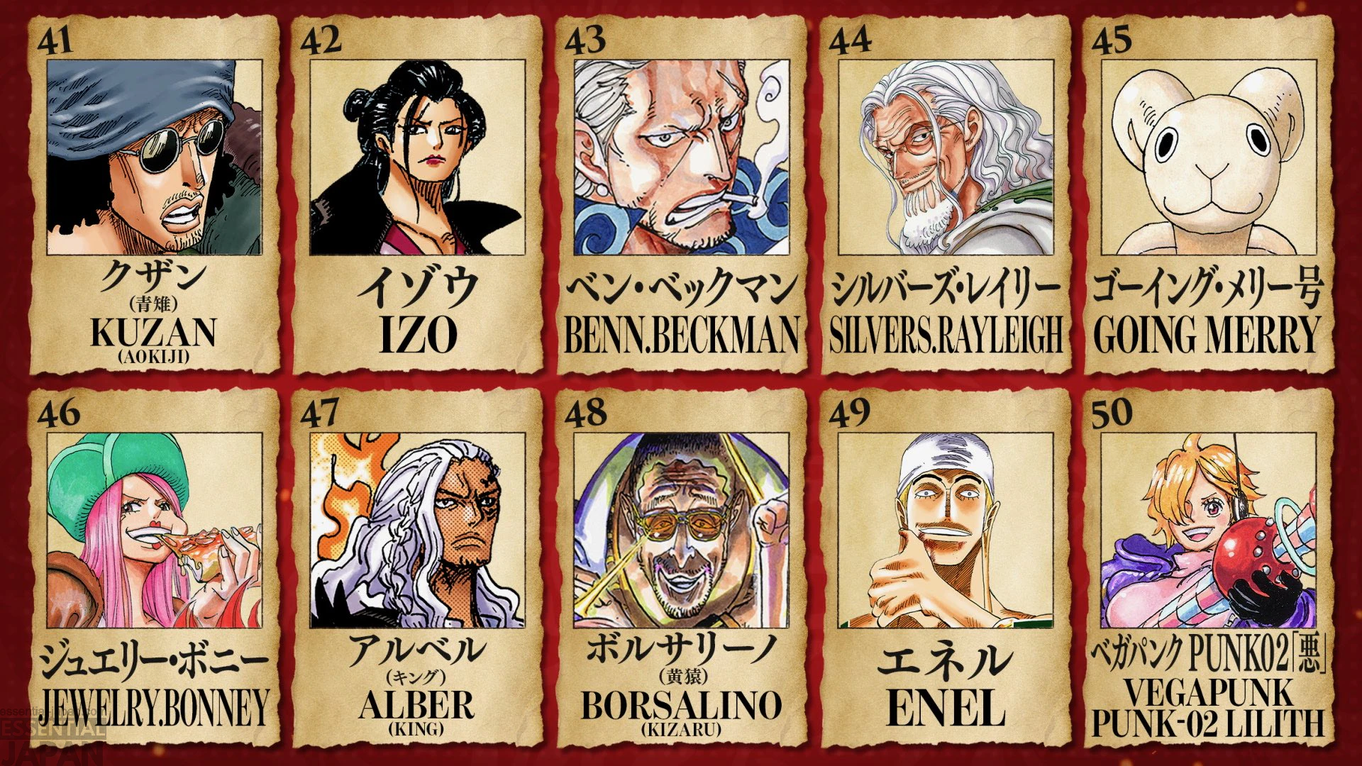One Piece 2nd WORLD TOP 100 character popularity poll 35