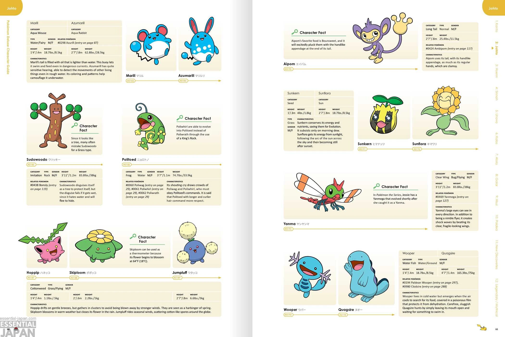 Pokémon Limited Edition 30th Anniversary Deluxe Character Guide 6