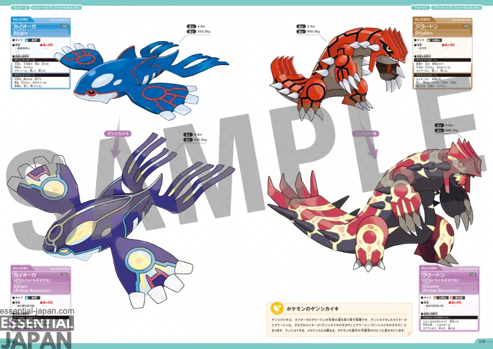 Pokémon Official National Pokédex 1996–2026 2