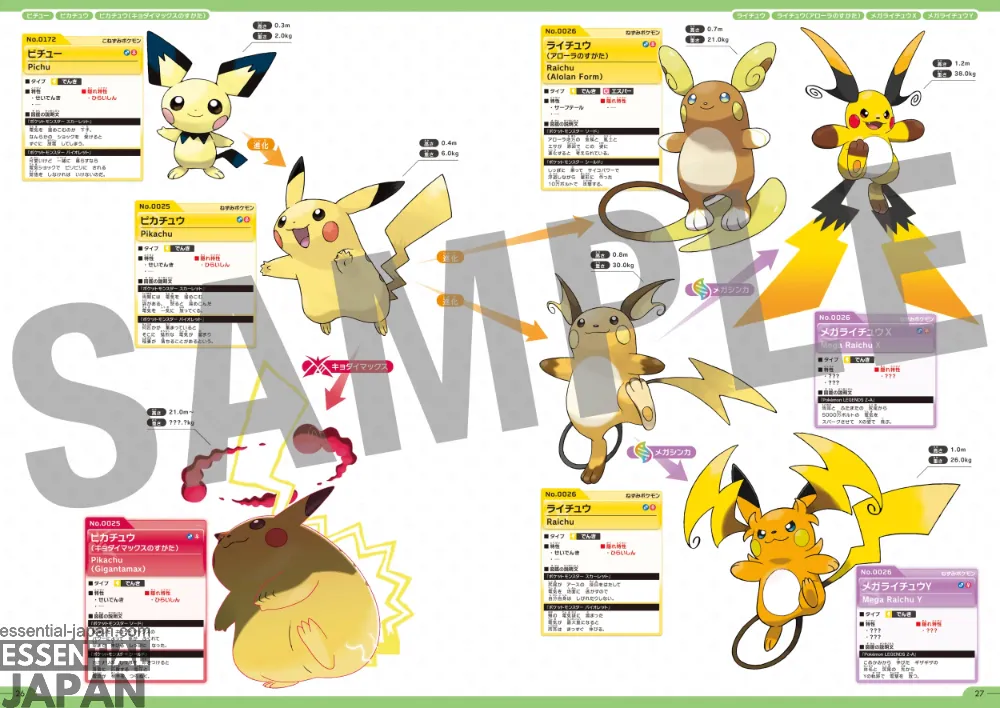 Pokémon Official National Pokédex 1996–2026 4