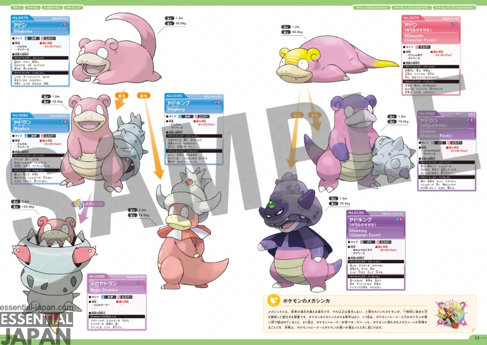 Pokémon Official National Pokédex 1996–2026 6