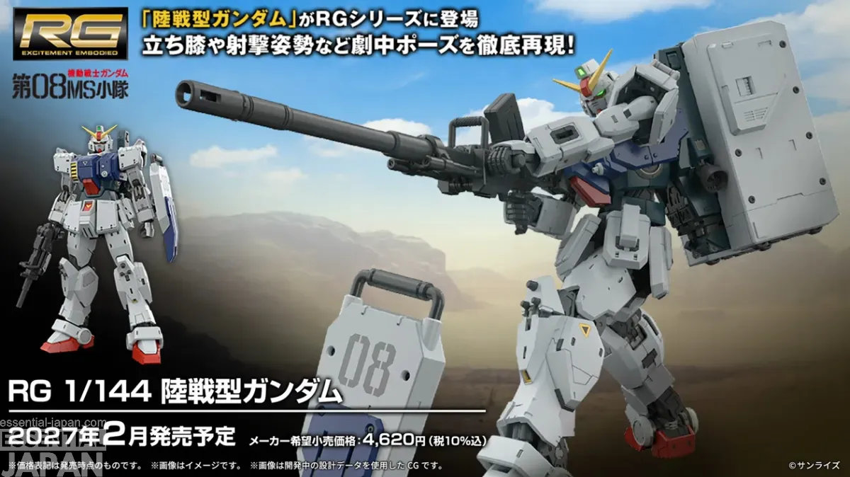 RG 1144 Ground Type Gundam 01