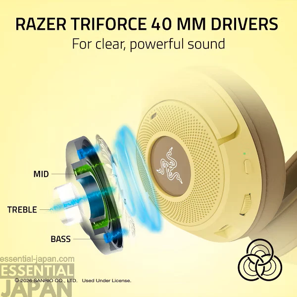 Razer Kraken Kitty V2 BT Pompompurin Edition 5