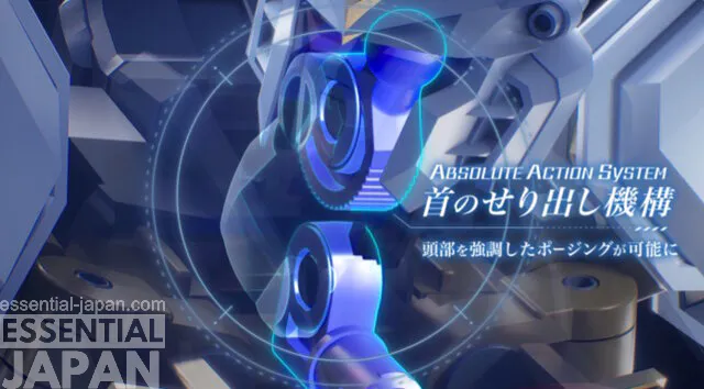 gundam absolute act first reveal 1