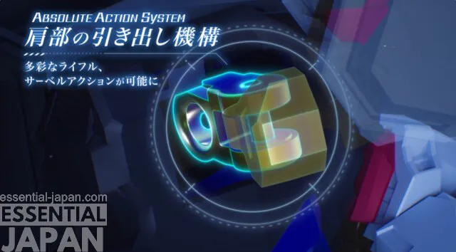 gundam absolute act first reveal 10