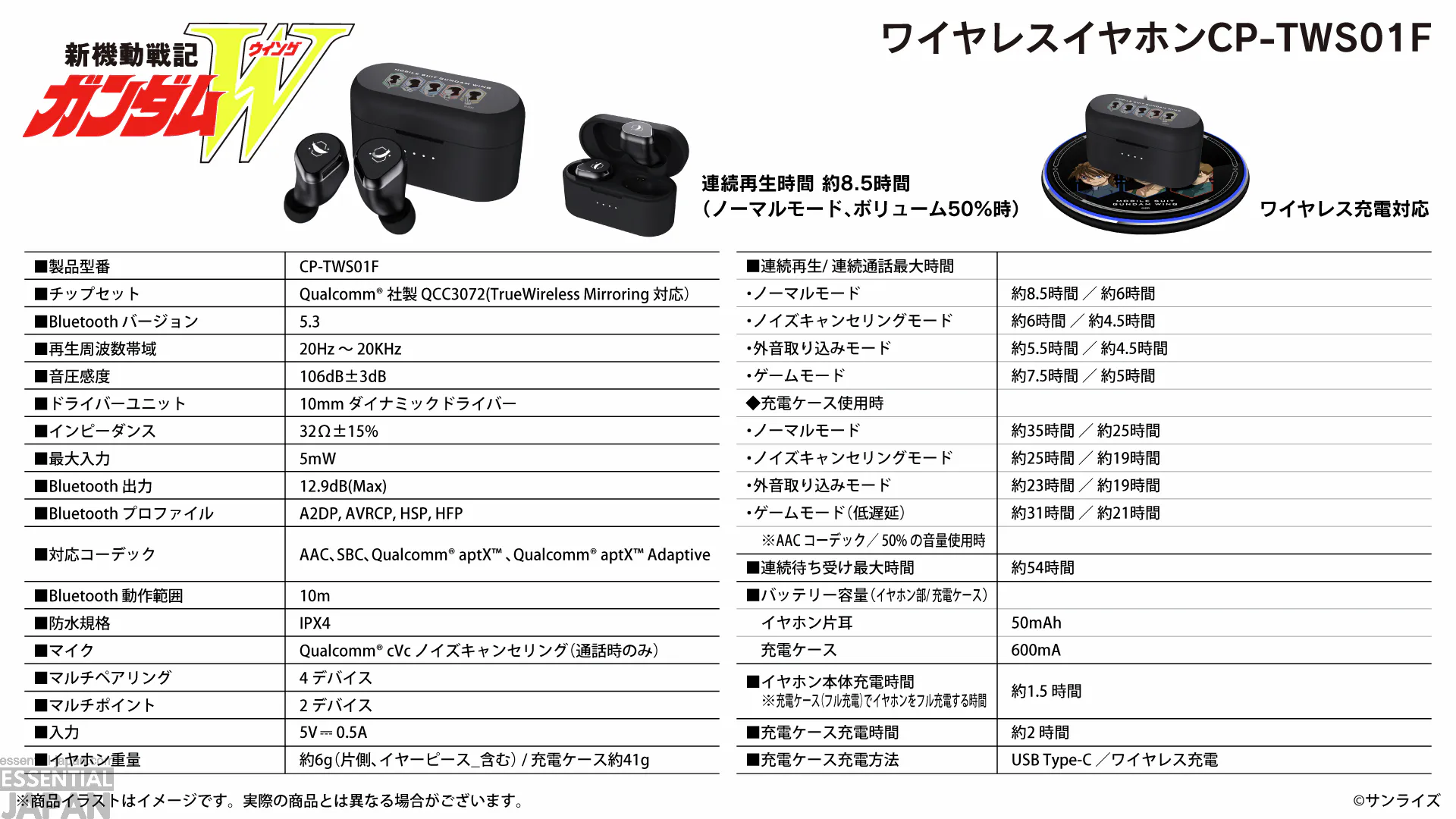 onkyo gundam wing earbuds 1