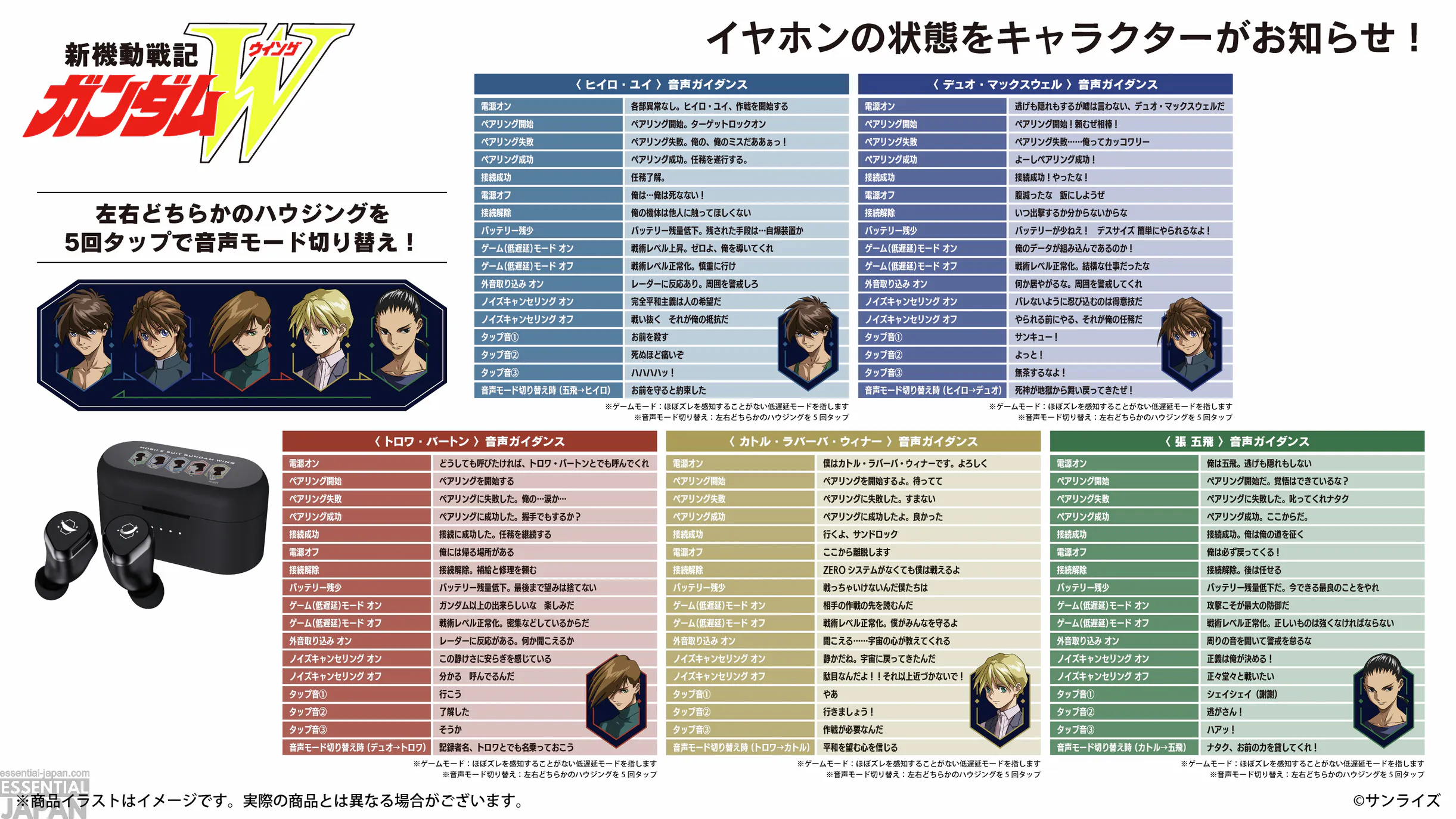 onkyo gundam wing earbuds 5