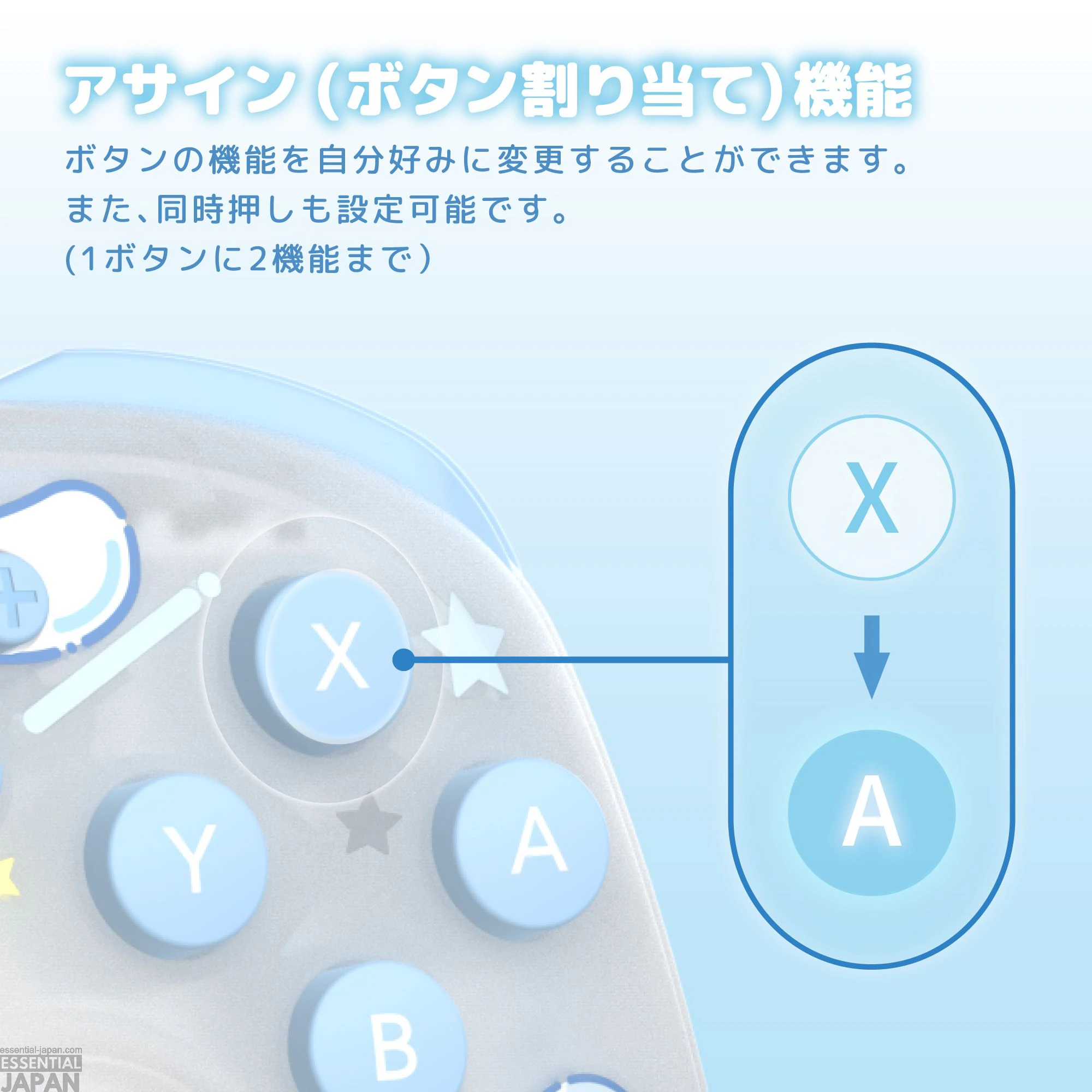 Cinnamoroll x Hori Controller & Accessories 44