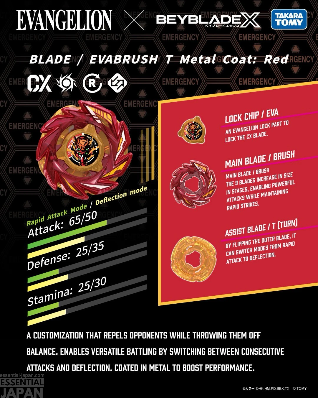 Evangelion x Beyblade Collab 8