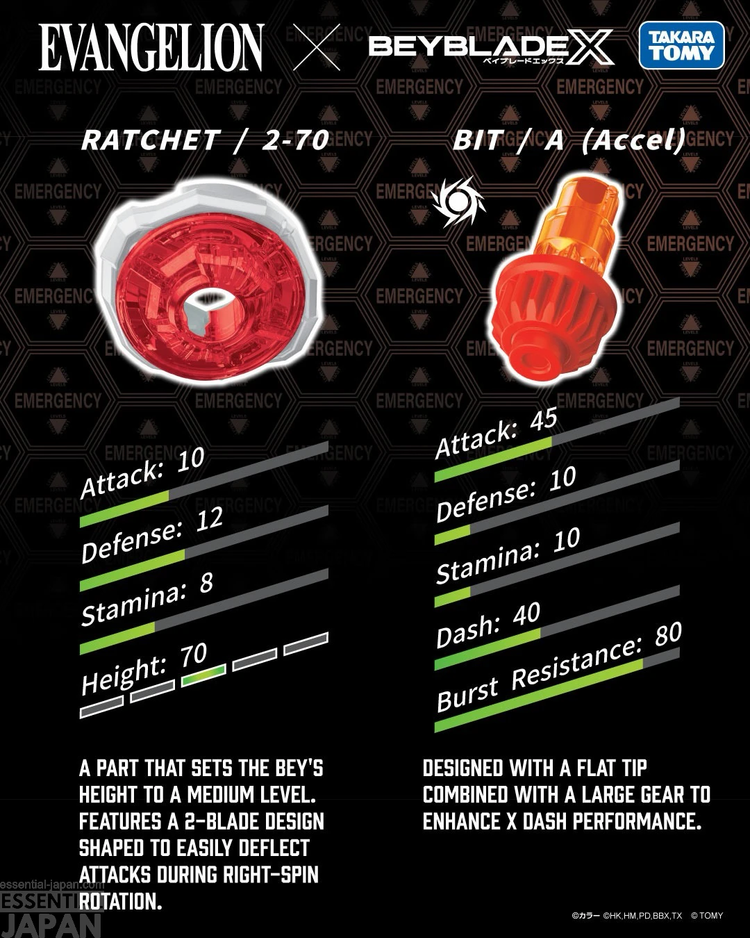 Evangelion x Beyblade Collab 9