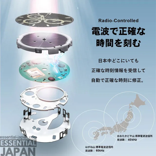 Godzilla Radio Solar Chronograph watch 2