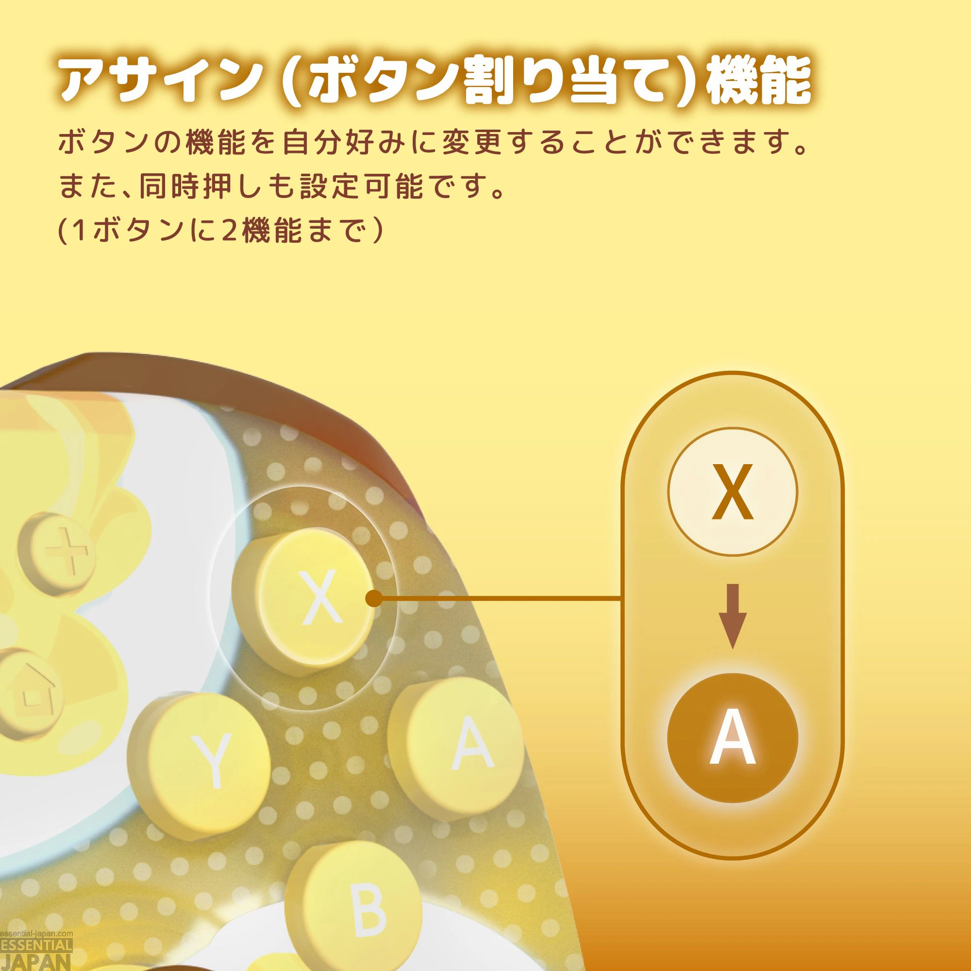 Pompompurin x Hori Controller & Accessories 11