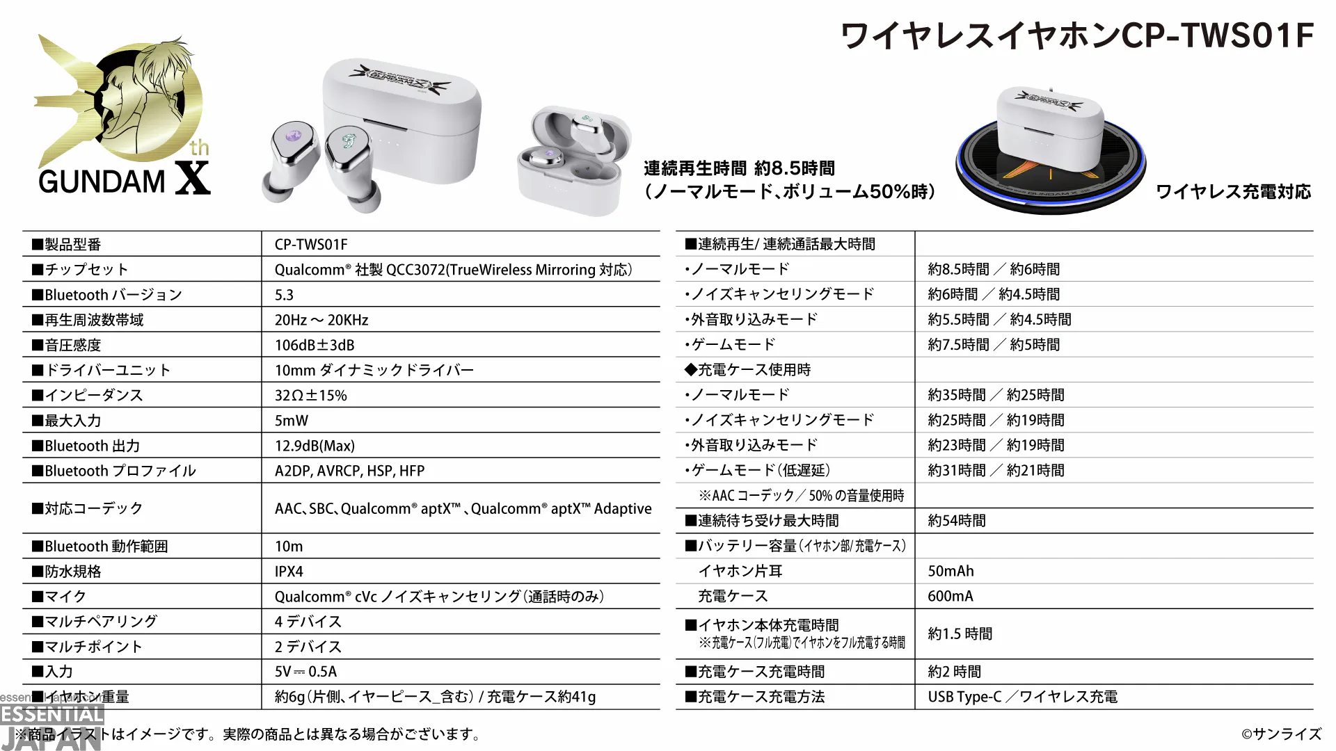 onkyo after war gundam x earbuds 1
