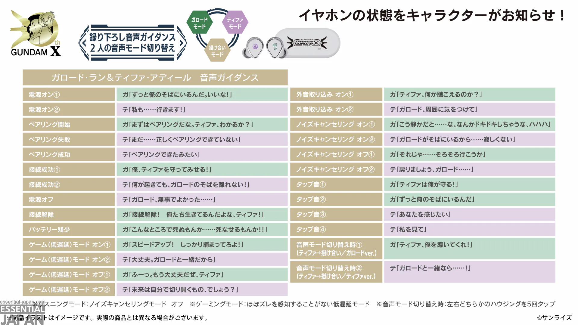 onkyo after war gundam x earbuds 4
