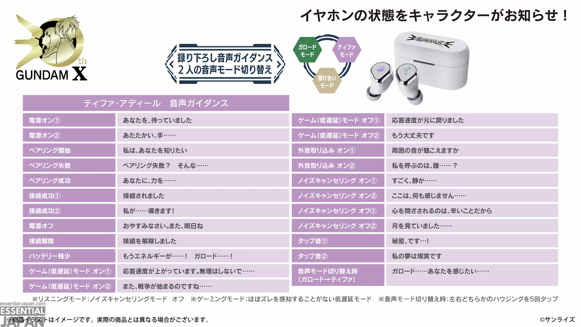 onkyo after war gundam x earbuds 5