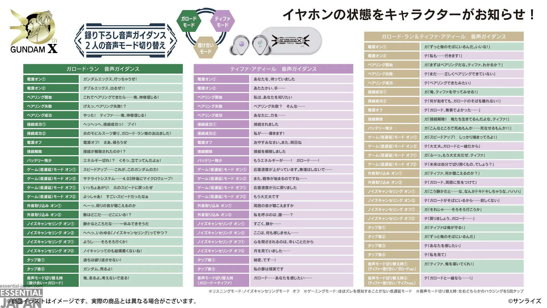 onkyo after war gundam x earbuds 7