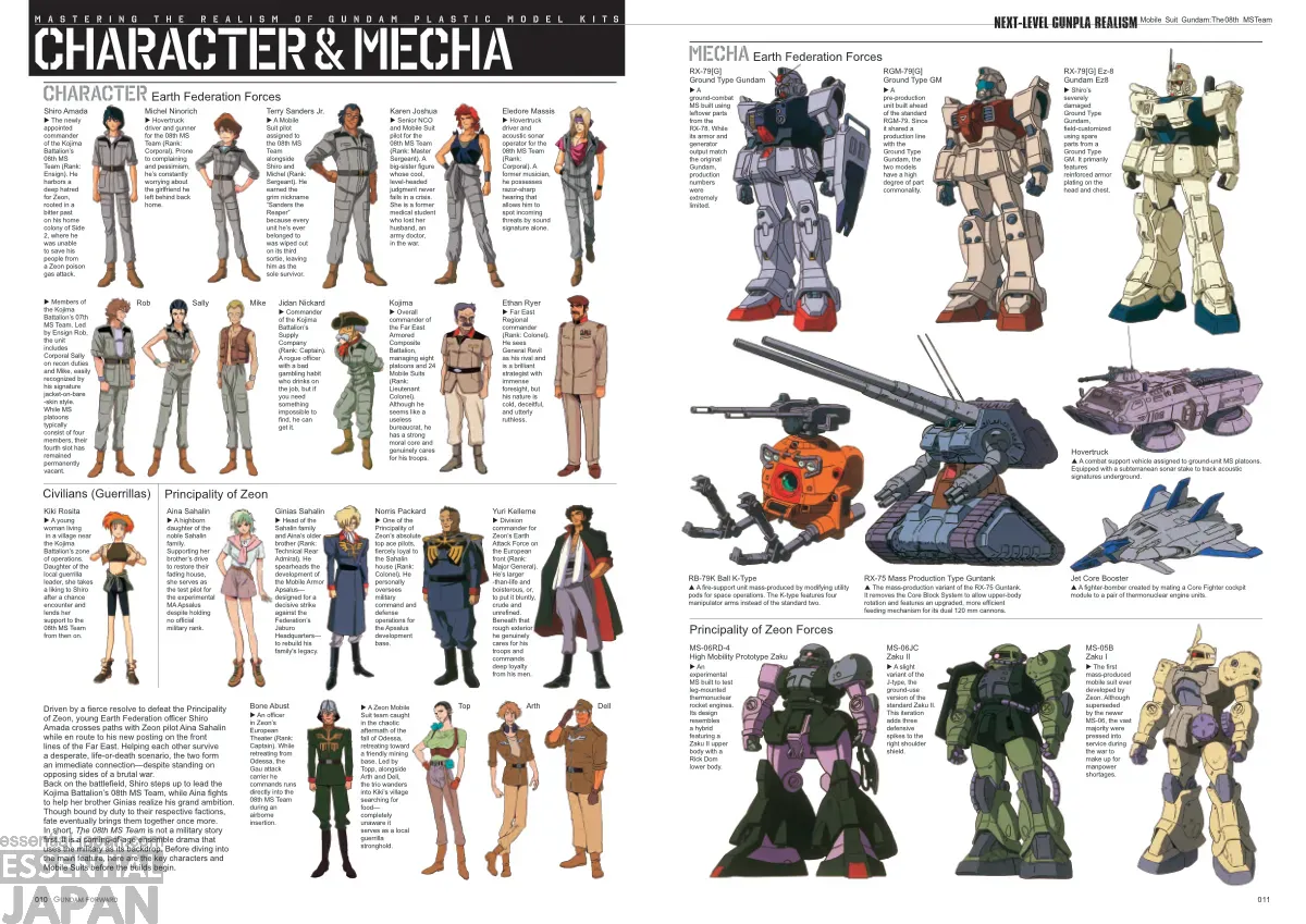 GUNDAM FORWARD Mobile Suit Gundam The 08th MS Team 2