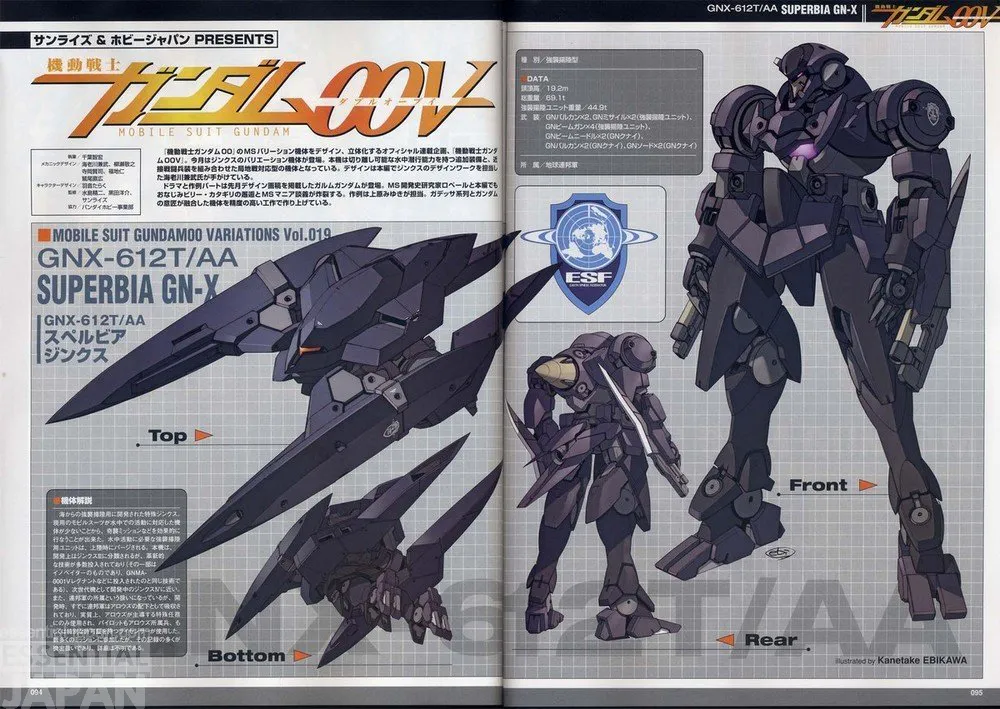 MG 1100 Superbia Jinx gundam 00v artwork
