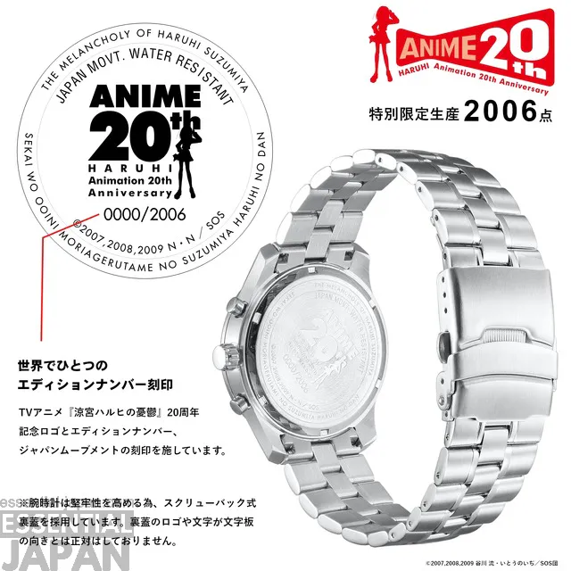 Melancholy of Haruhi Suzumiya 20th anniversary watch 14