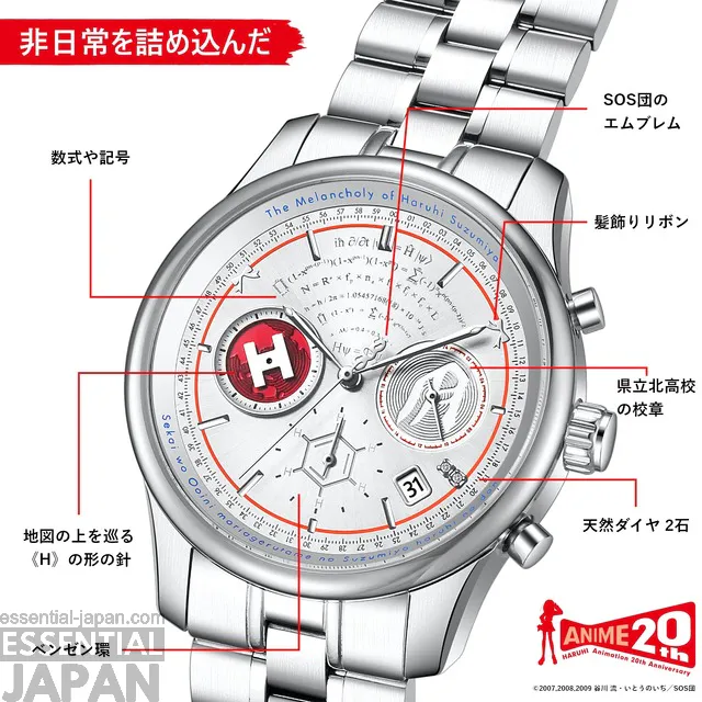 Melancholy of Haruhi Suzumiya 20th anniversary watch 18