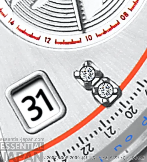 Melancholy of Haruhi Suzumiya 20th anniversary watch 19