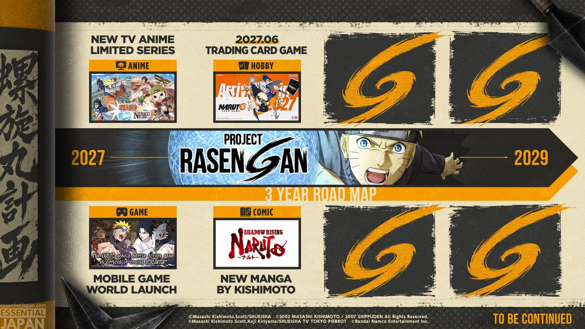 naruto project ransengan 2